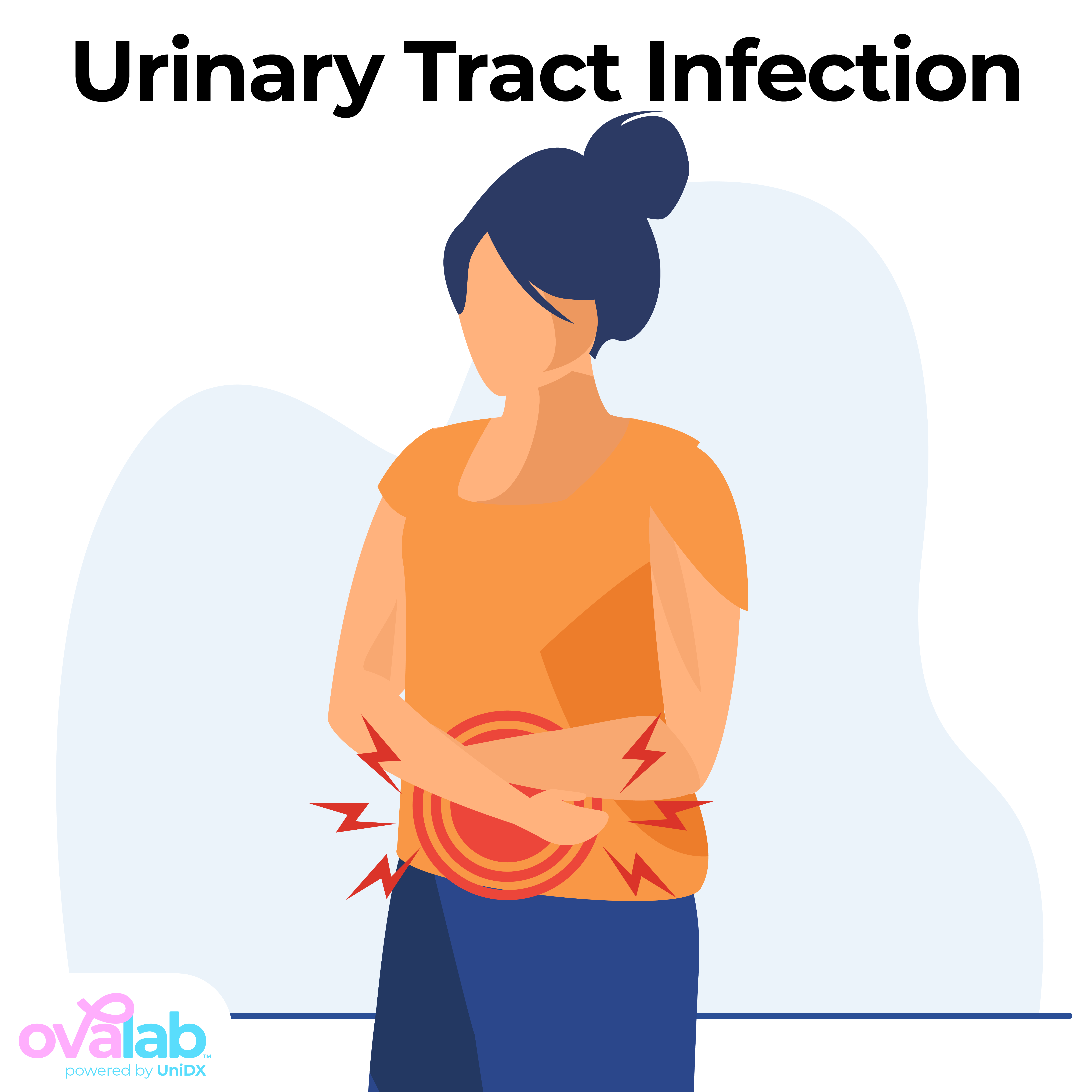 UTI_infoGraphic2-01